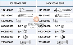 Комплектация набора сантехника Super-Ego S00 Plumber’s kit NPT