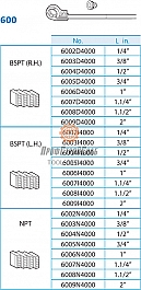 Ножи клуппа ручного Super-Ego 600 Set Professional 1/2"-3/4"-1"-1 1/4"-1 1/2"-2" BSPT R